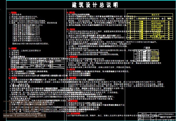 土木工程建筑设计施工图