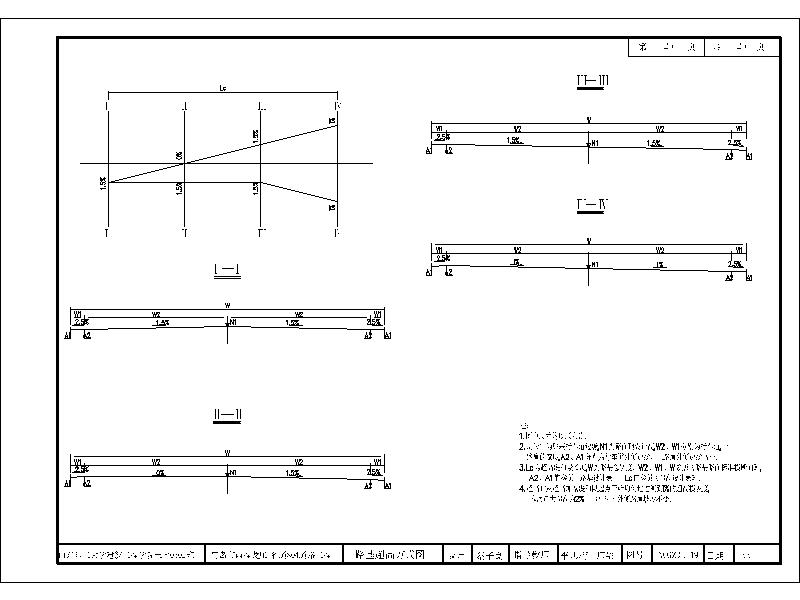 道路工程设计施工图